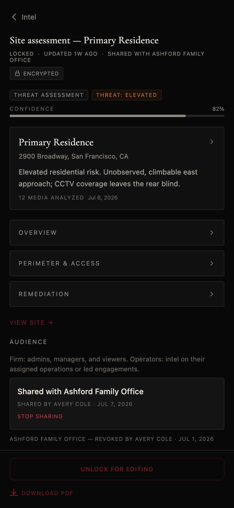 Locked site threat & vulnerability assessment with analyzed media, structured sections, and a sharing audience